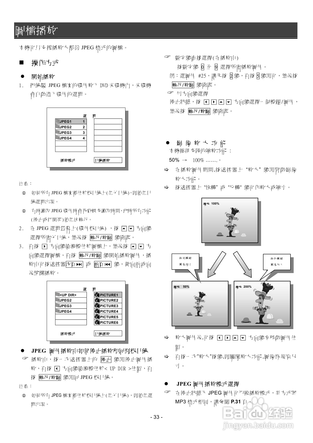 声宝DVB-J25型DVD播放机说明书:[2]