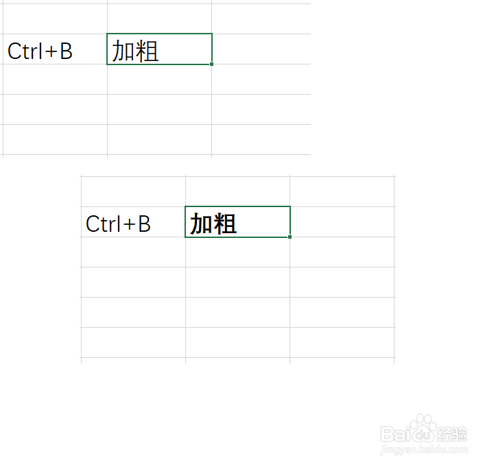 Excel常用Ctrl快捷键