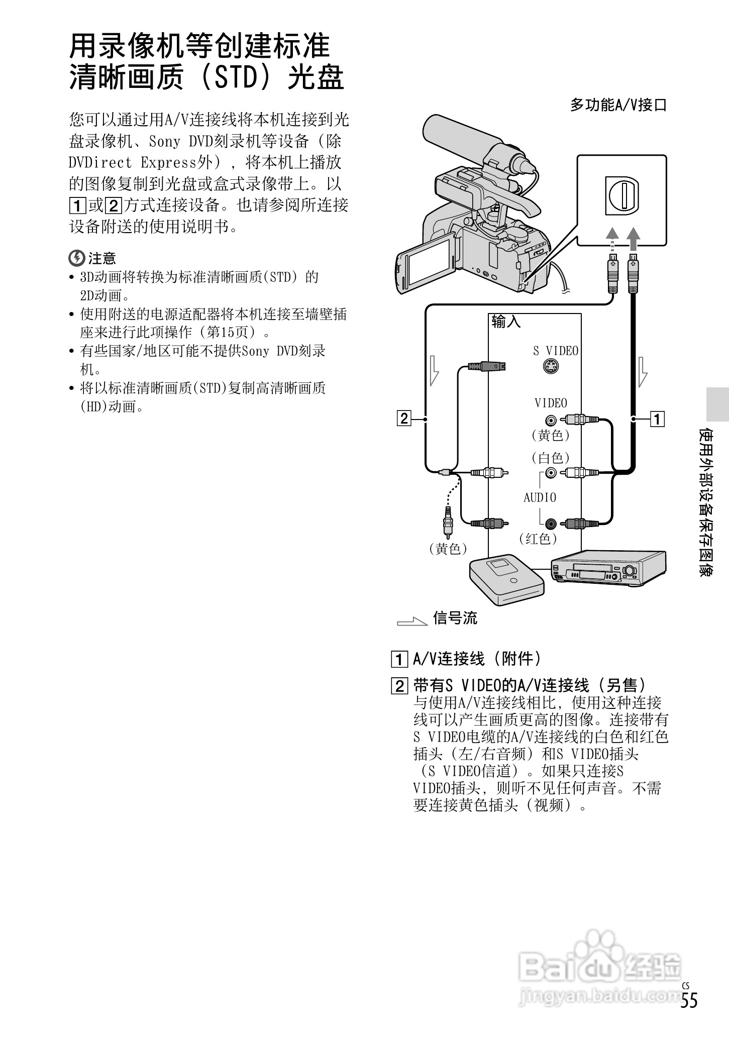 HXR-NX3D1C NXCAM 3D 手持式摄录一体机操作手册:[6]