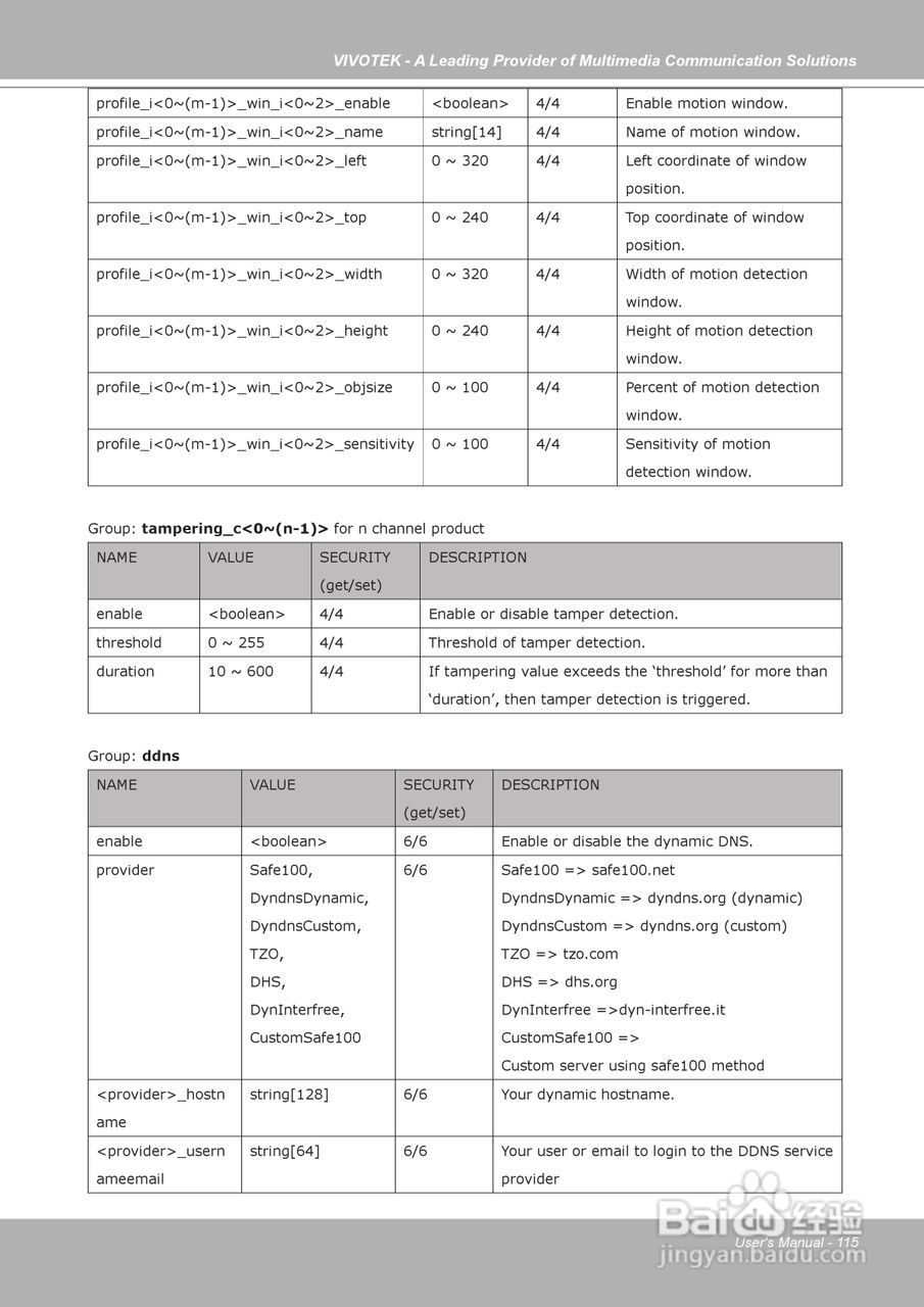 晶睿通讯固定式网络摄像机IP7153说明书:[12]
