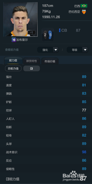 FIFA OL3新版巴西国家队球员推荐(替补上篇)