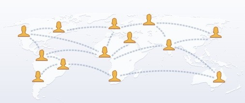 信息的传递与互用的方式