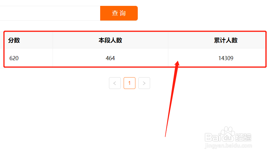 一分一档表怎么用
