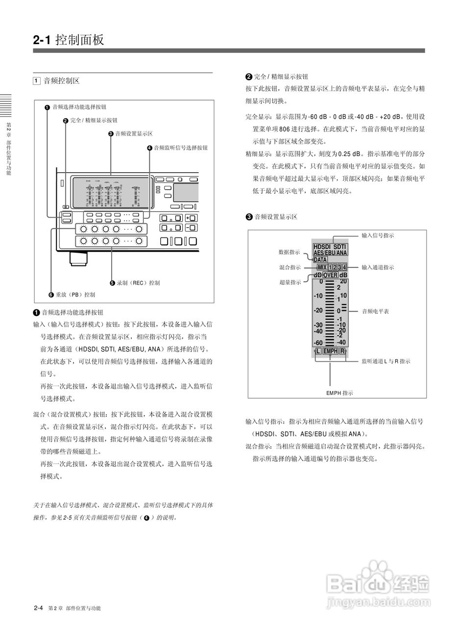 索尼HDW-M2000数字摄录一体机使用说明书:[2]