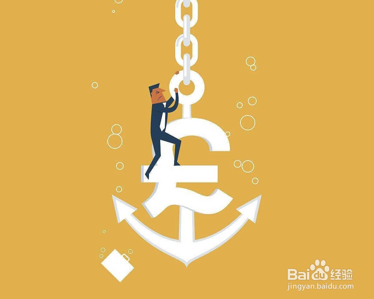 贷后管理的措施和建议