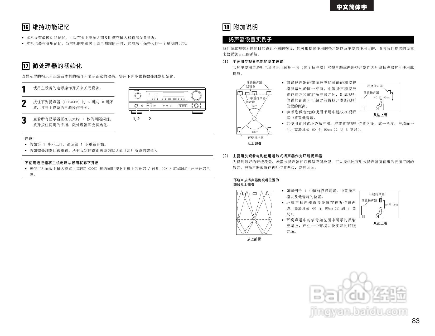 DENON AVR-1404收音环绕扩音机操作说明书:[5]