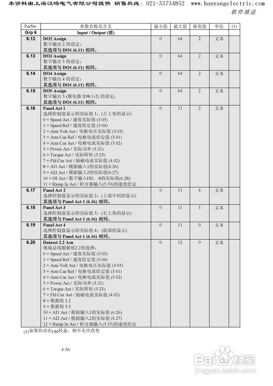 ABB DCS400直流调速器中文使用手册:[9]
