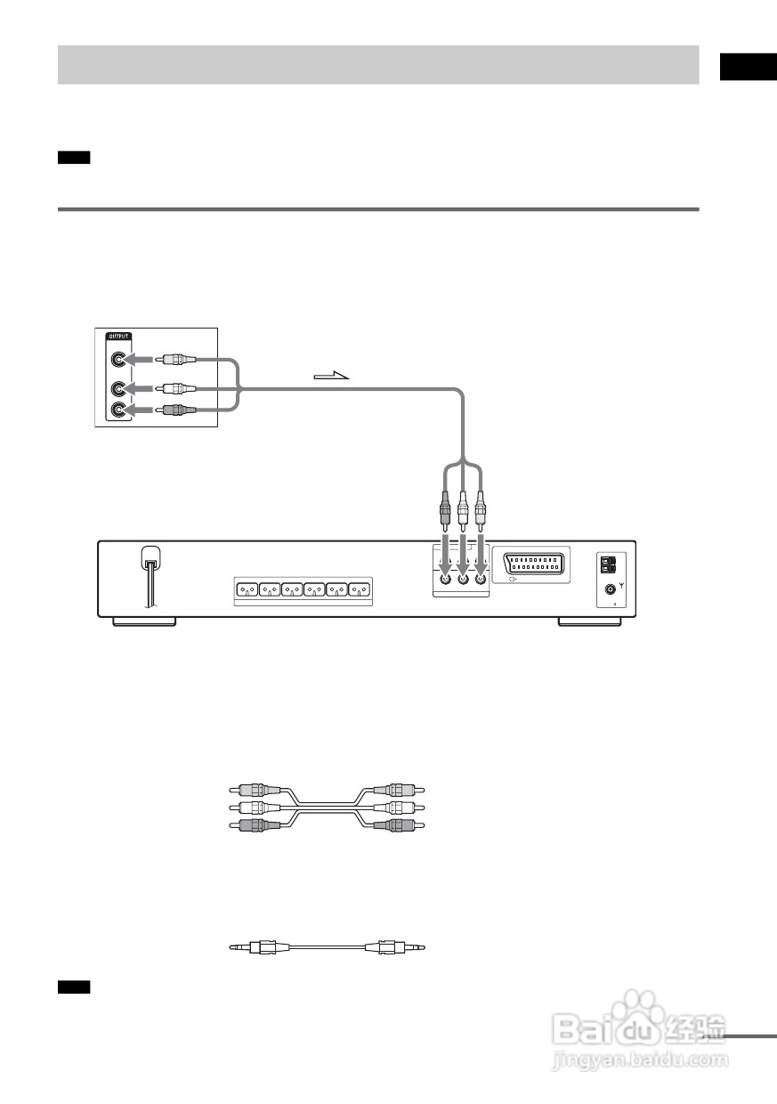 SONY DAV-DZ300家庭影院系统说明书:[2]