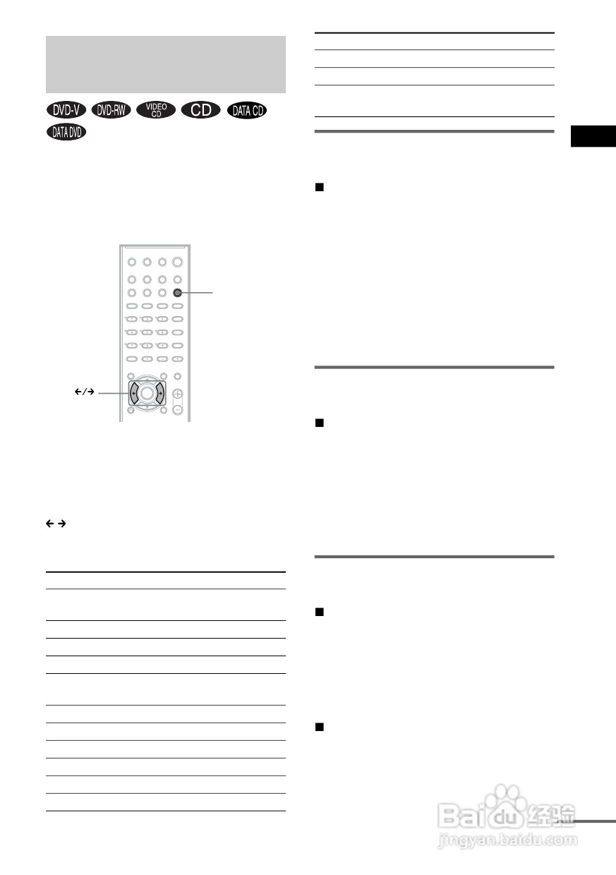 SONY DAV-DZ300家庭影院系统说明书:[3]
