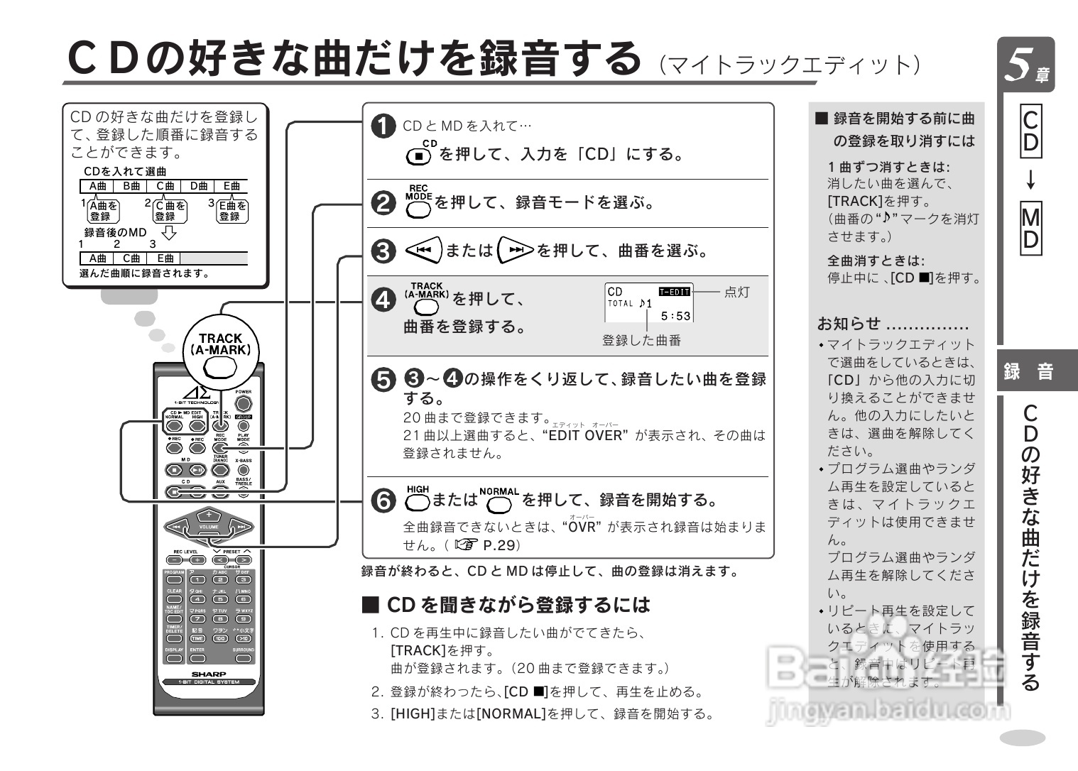 SHARP SD-CX9音响使用说明书:[2]