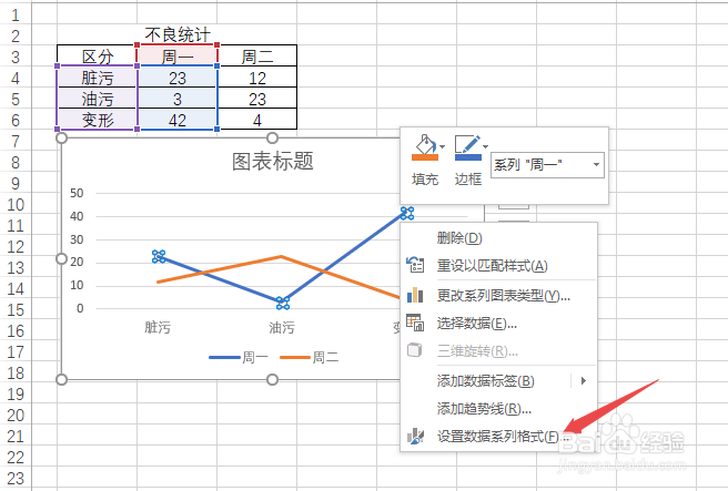 excel如何设置双坐标轴