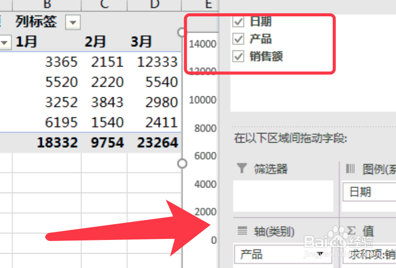 Excel如何利用切片器制作动态图表
