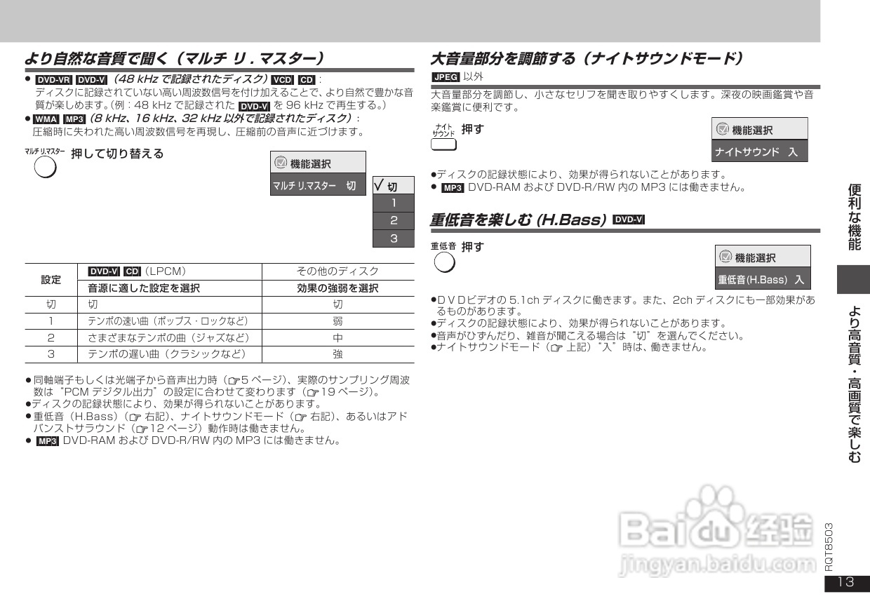 Panasonic DVD-S50 DVD播放器使用说明书:[1]