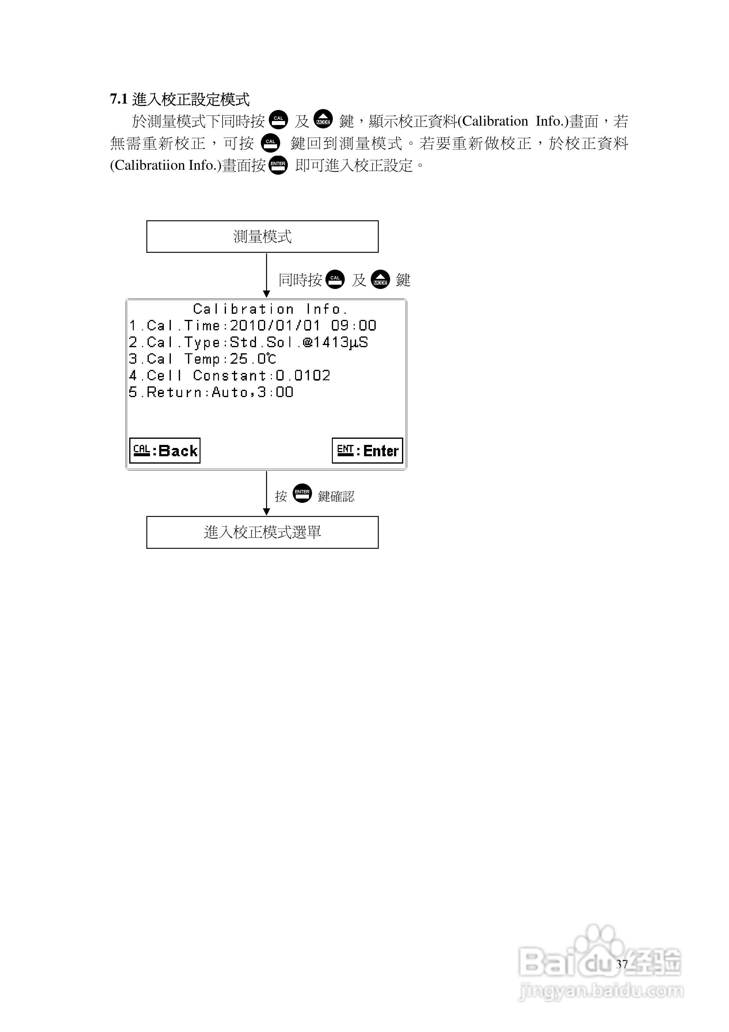 EC-4110微电脑比电阻/电导度传送器操作说明书:[4]