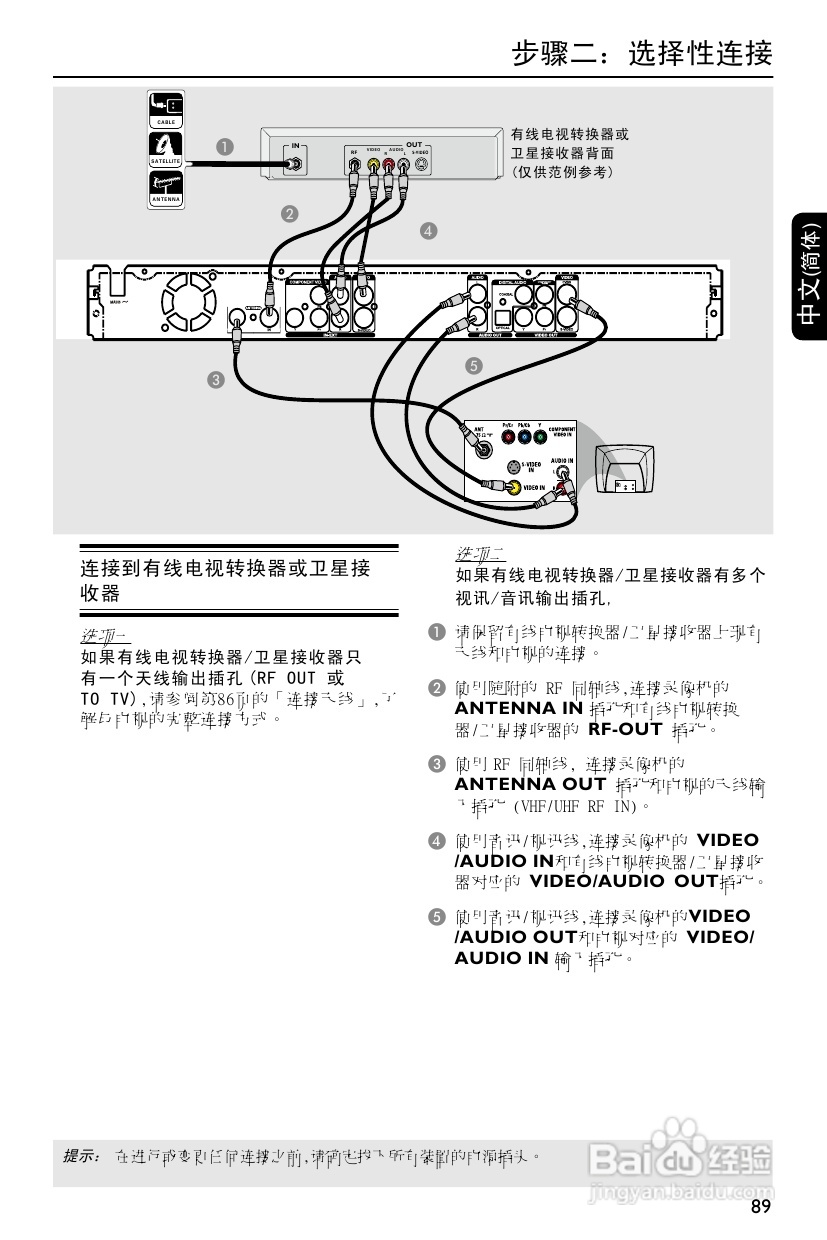 飞利浦DVDR3588H/93 DVD硬盘录像机使用说明书:[1]
