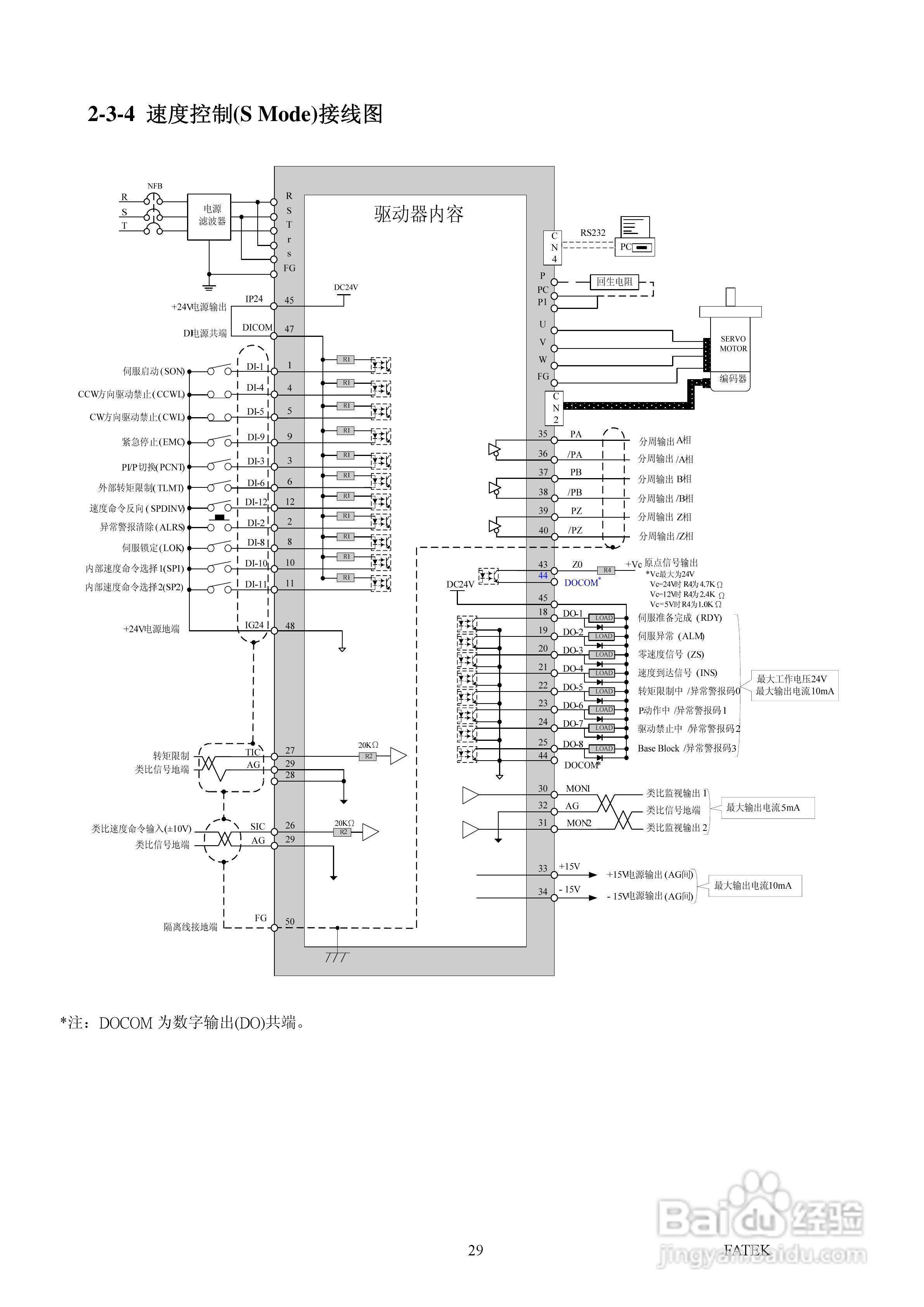 FATEK FSD-A2系列伺服驱动使用手册:[4]