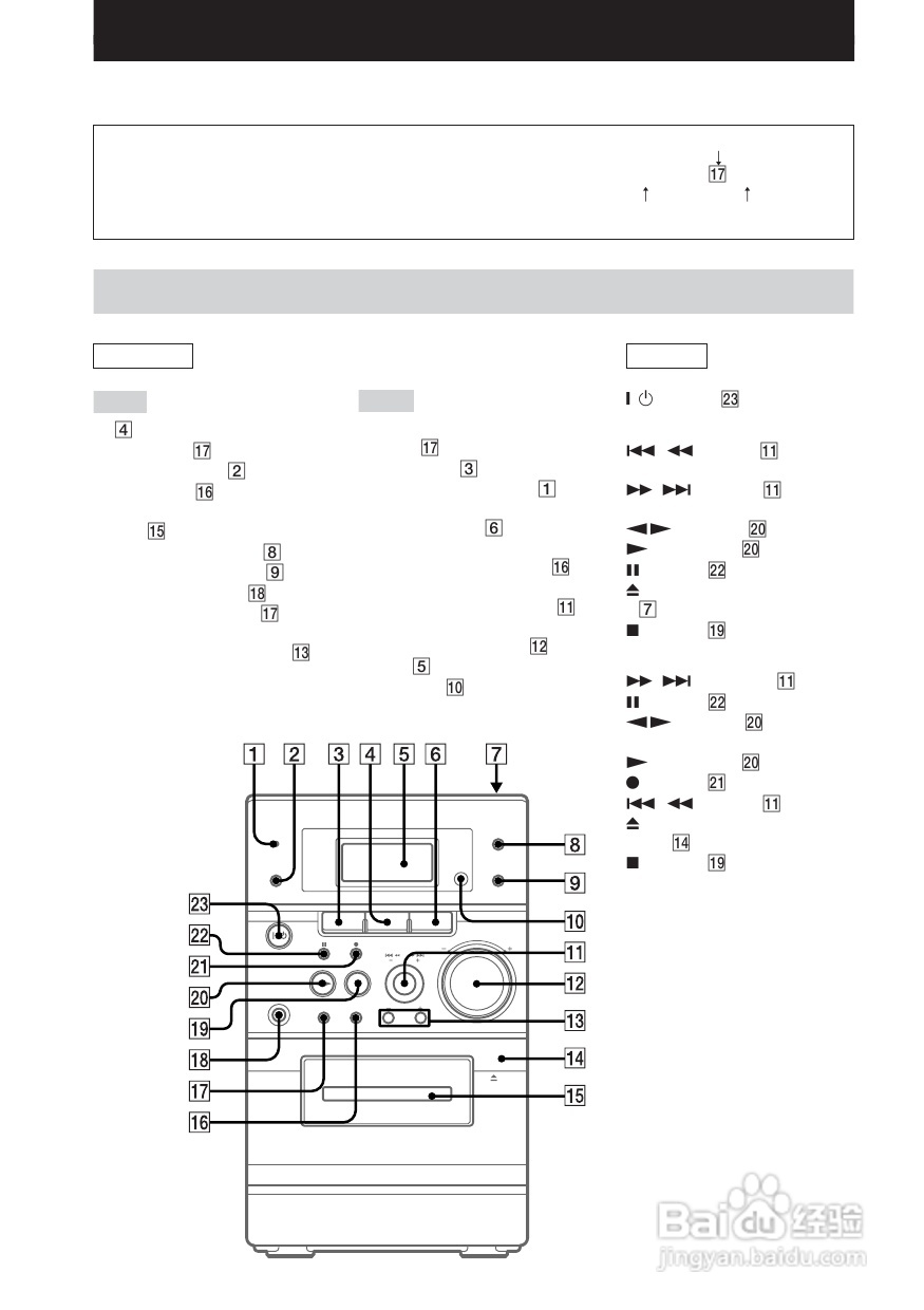索尼CMT-EP505迷你组合音响使用说明书:[1]