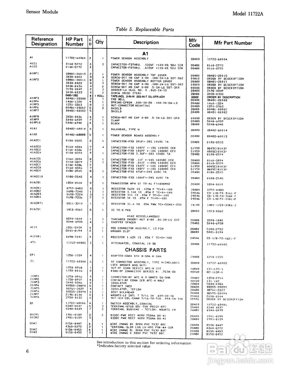 Agilent/HP 11722A传感器模块用户手册:[1]