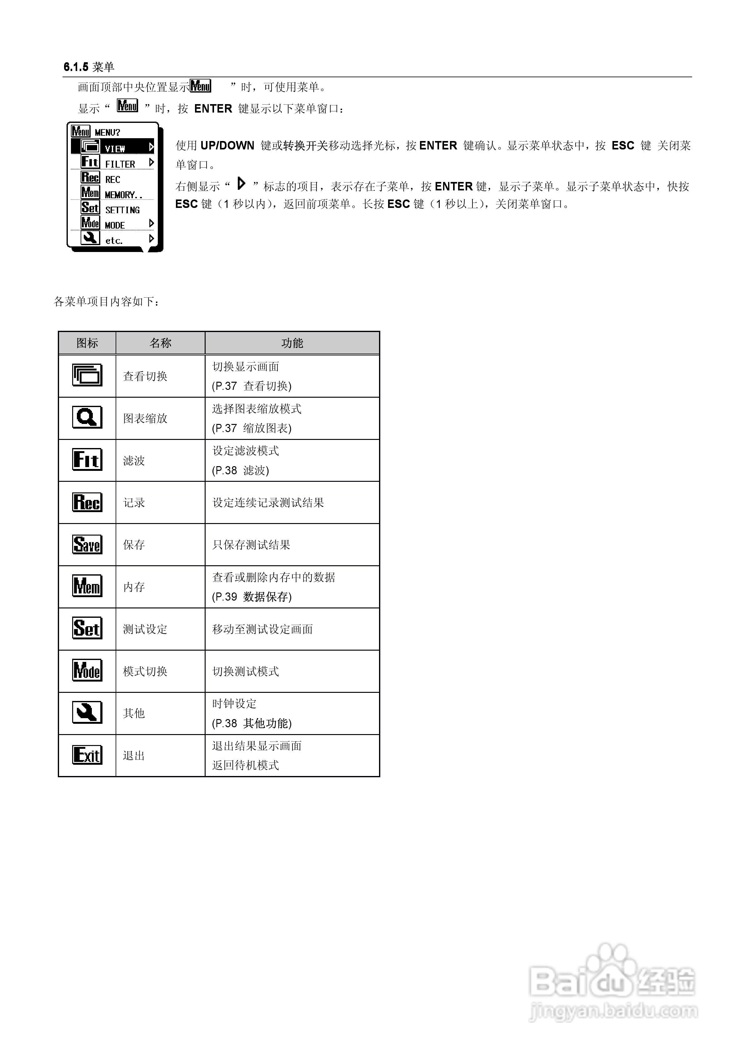 KYORITSU KEW3128高压数字绝缘电阻计使用说明书:[3]