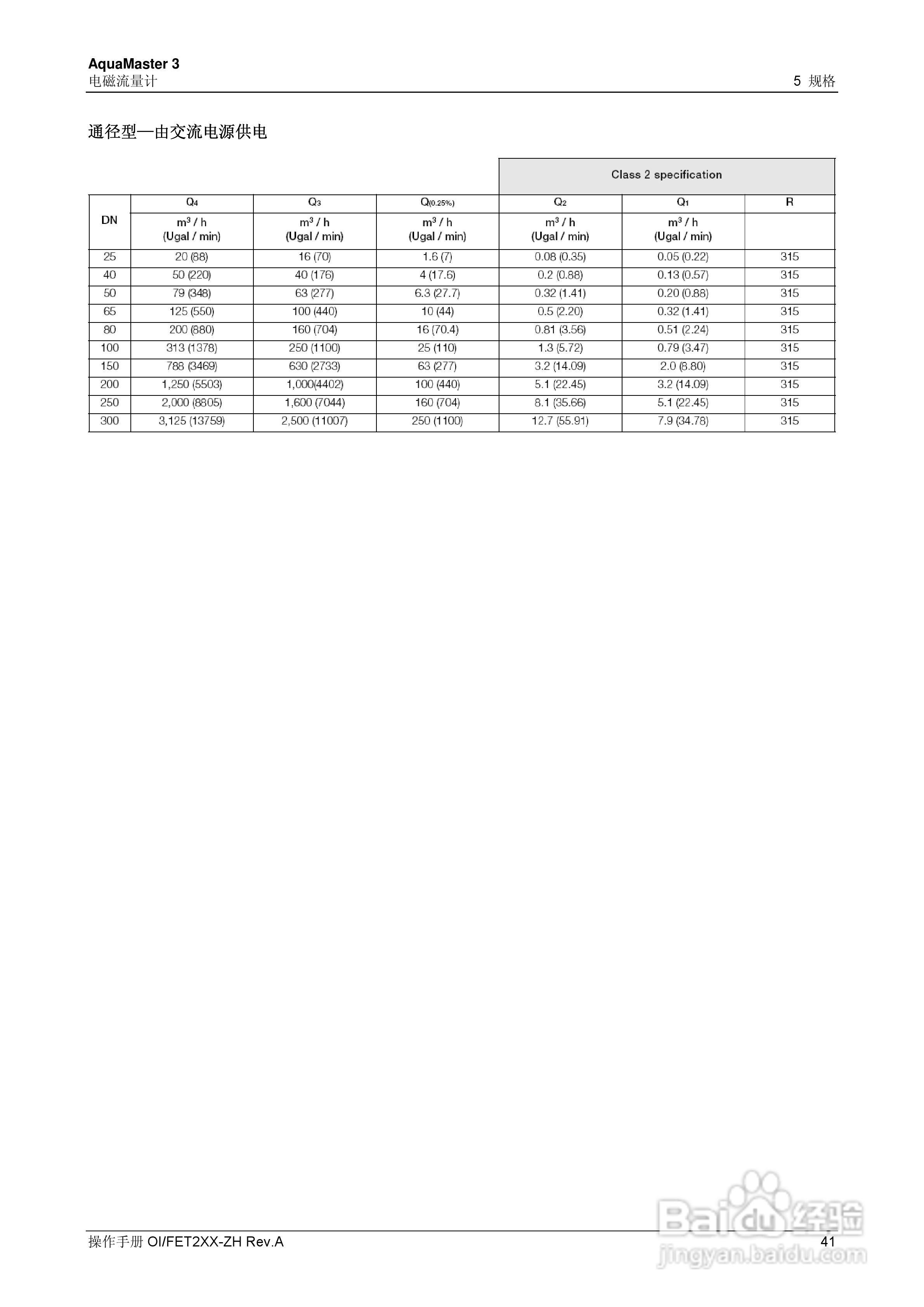 ABB AquaMaster 3电磁水表操作手册:[5]