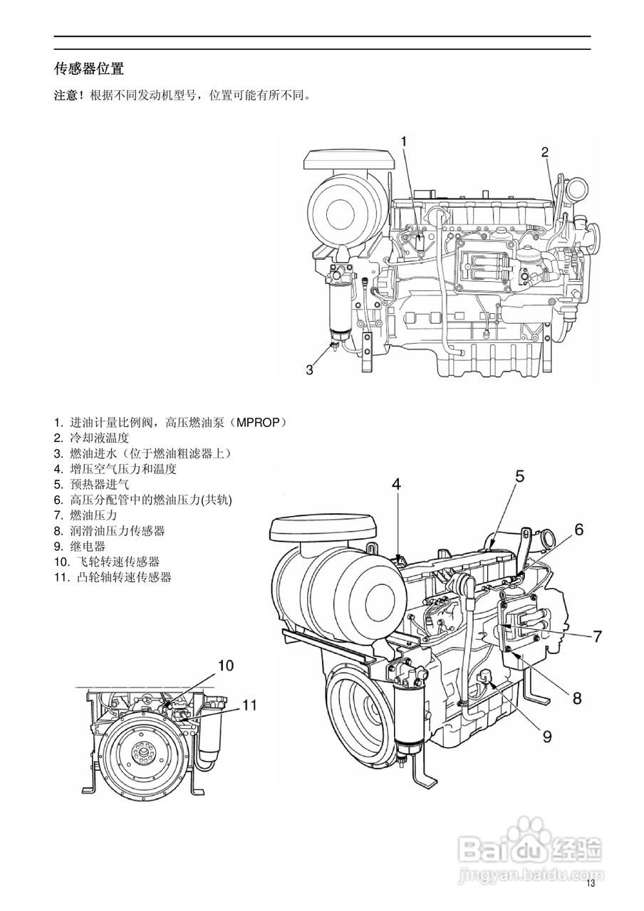 发动机TAD734GE使用说明书:[2]