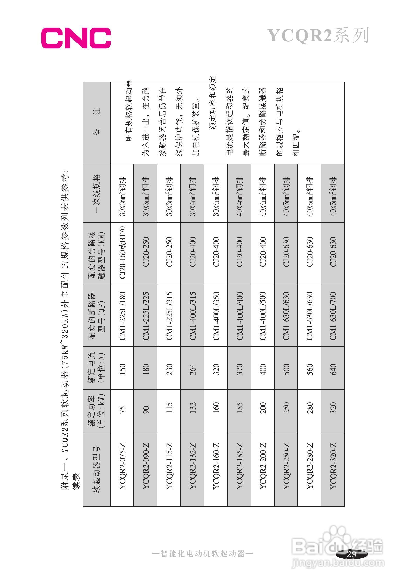 长城YCQR2-600-Z智能化电动机软启动器说明书:[4]