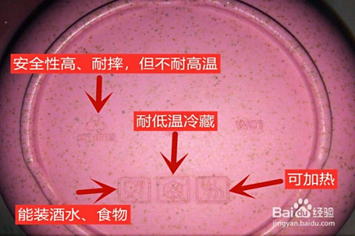 塑料饭盒底下标志图解