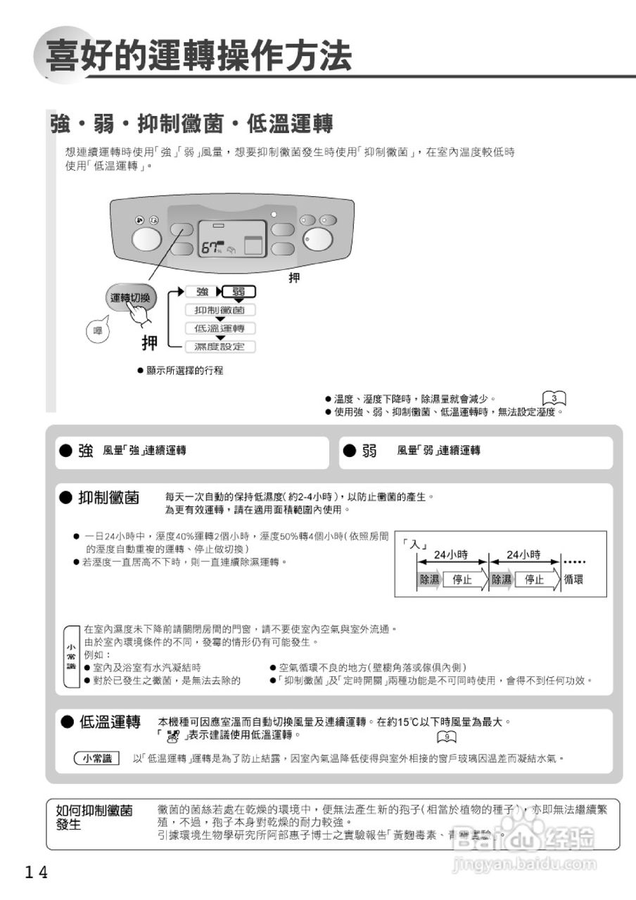 三菱MJ-E180VX型除湿机使用说明书:[2]