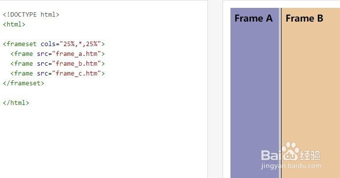 HTMl5移除的标签