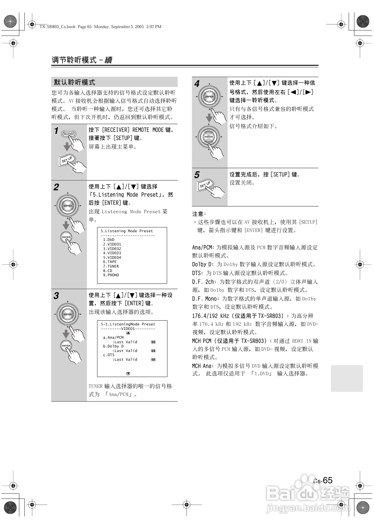 安桥AV接收机TX-SR703型使用说明书:[4]