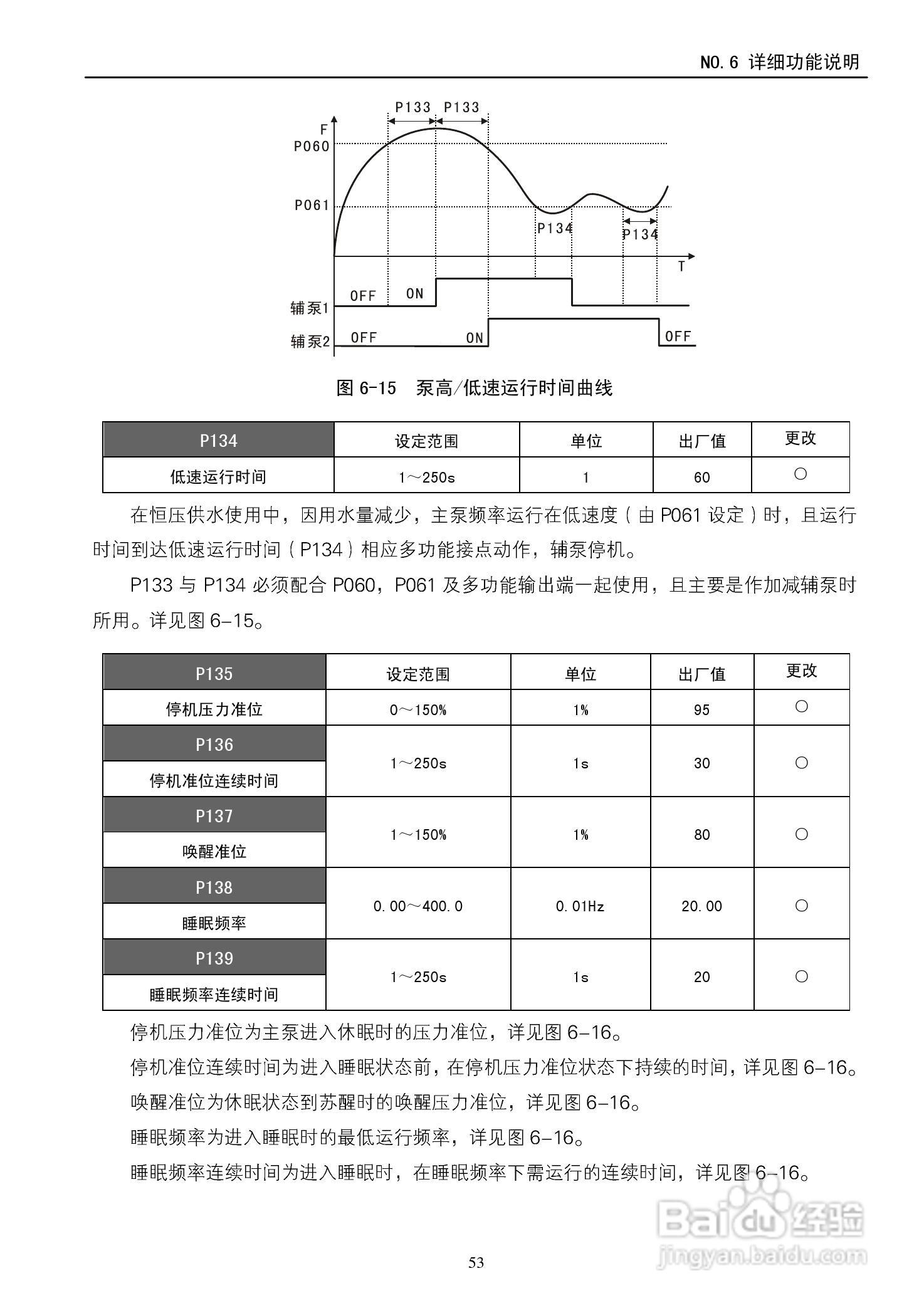 德玛D5M-18.5T4-1A变频器使用说明书:[6]