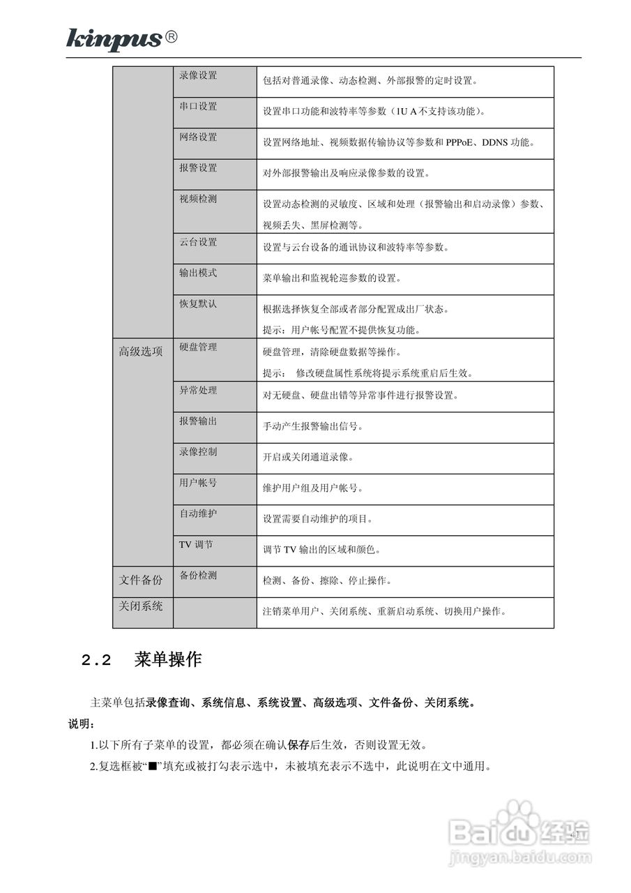 佳镨斯KP-CN11xx系列嵌入式硬盘录像机使用说明书:[5]