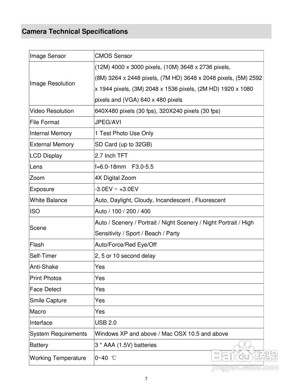 威达ViviCam T532数码相机使用说明书:[1]