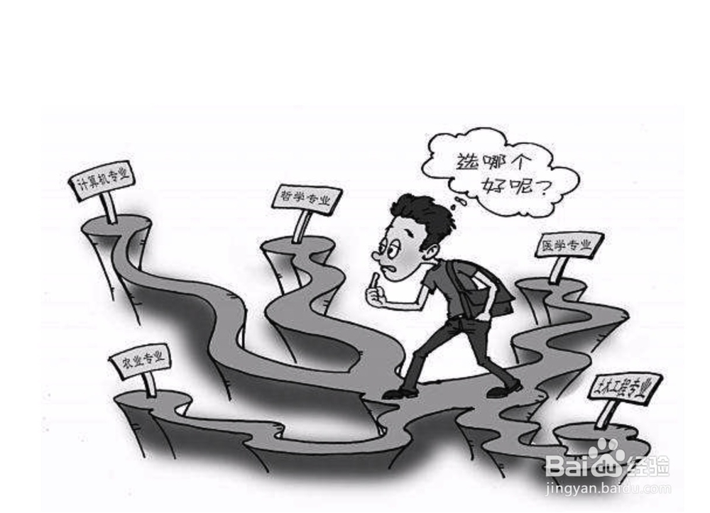 中专升大专怎么自考