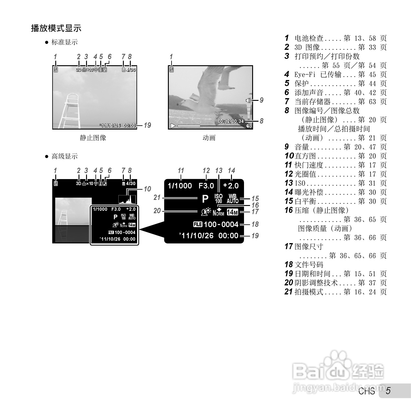 奥林巴斯SZ-11数码相机使用说明书:[1]