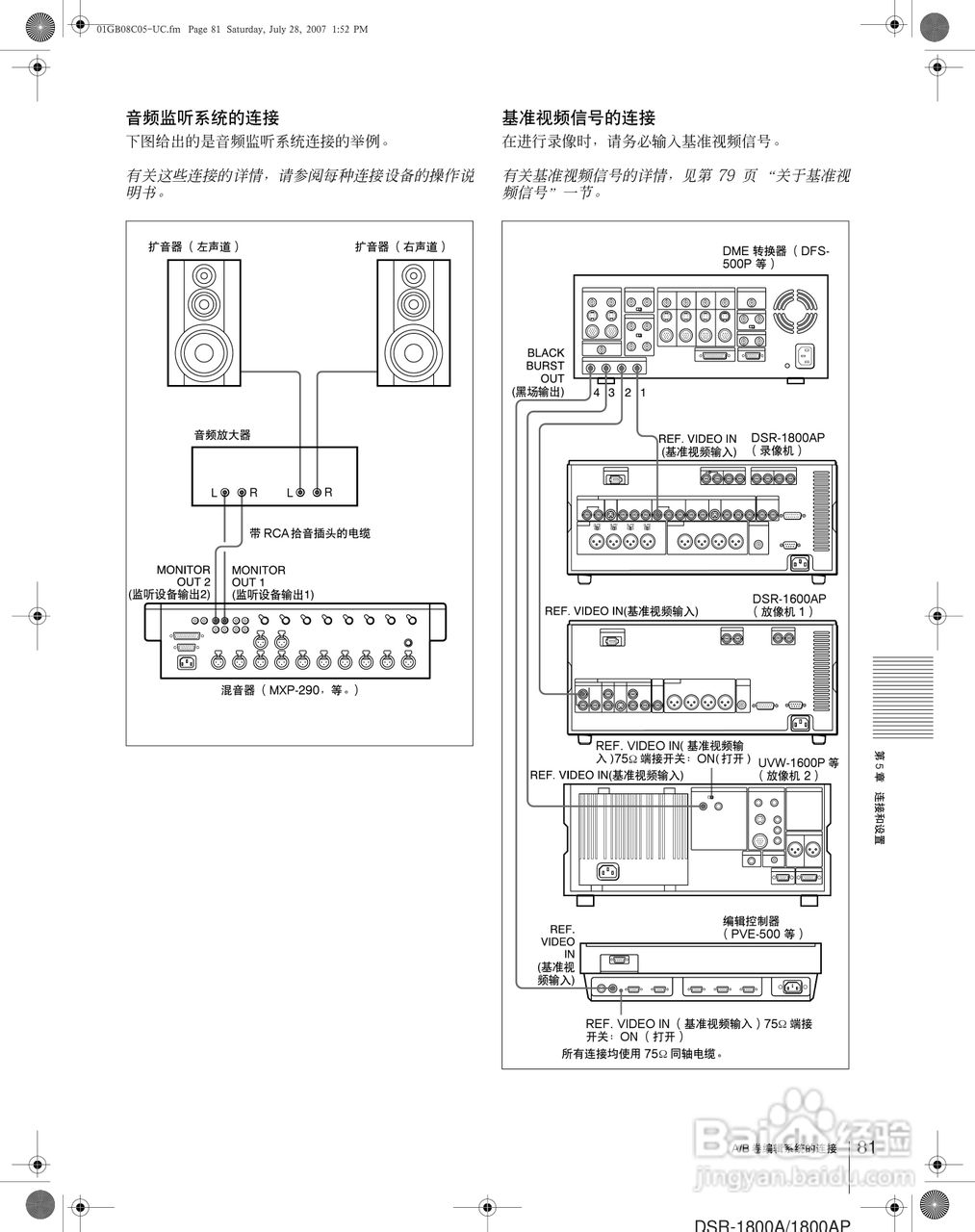 DSR-1800AP Master 系列录像机用户手册:[9]