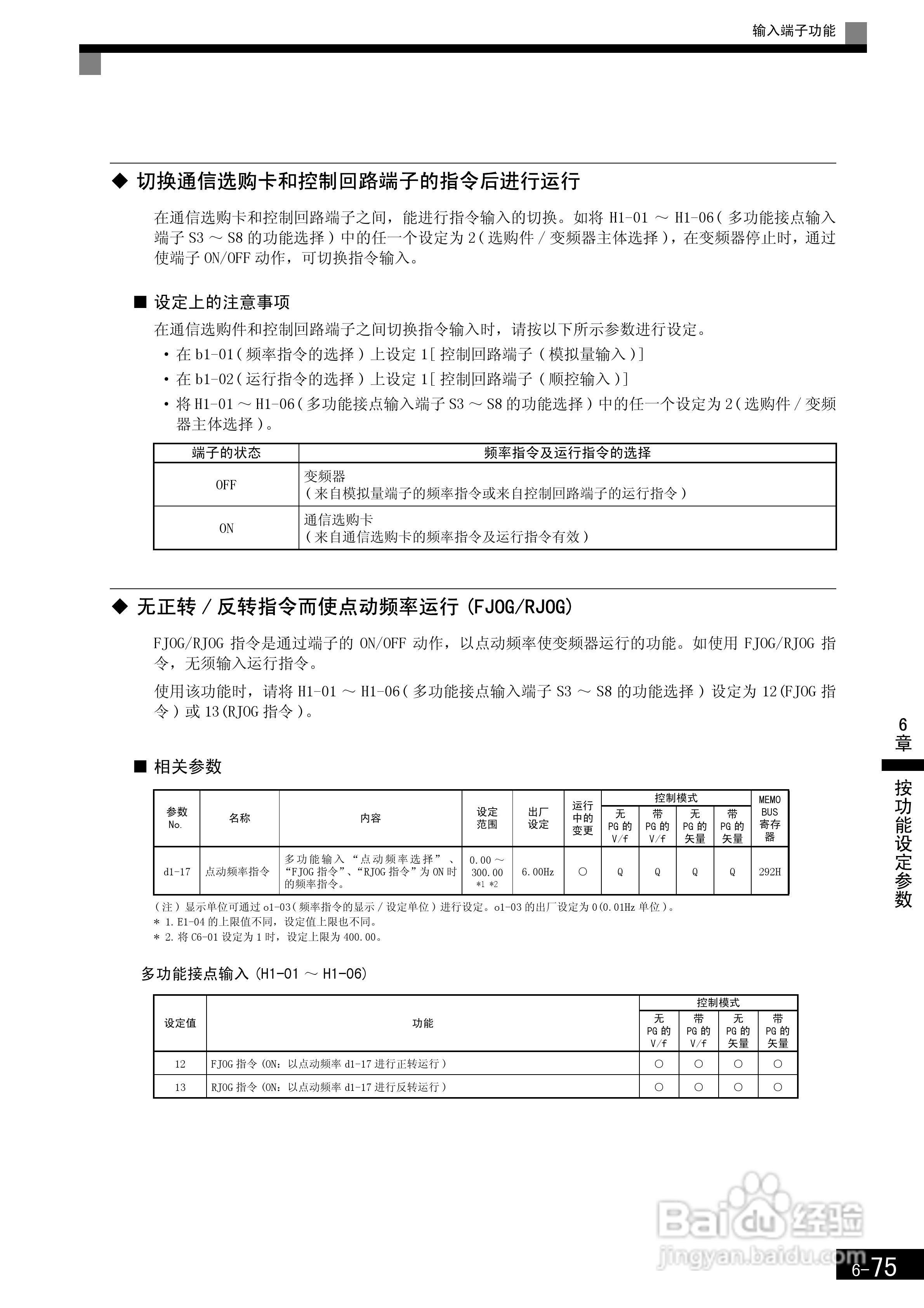 安川CIMR-F7B4300变频器使用说明书:[27]