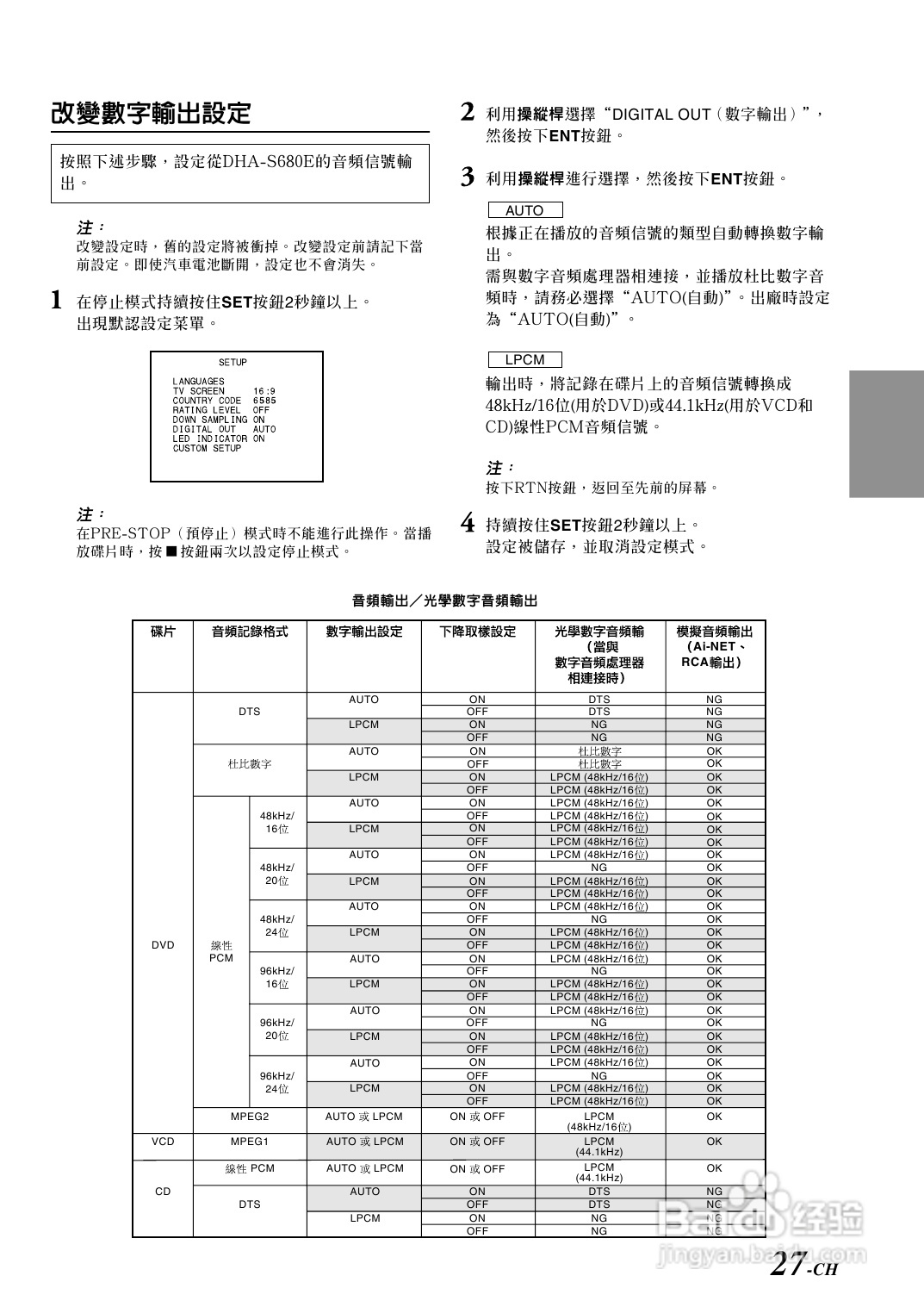 阿尔派DHA-S680E型车载DVD播放机 说明书:[2]