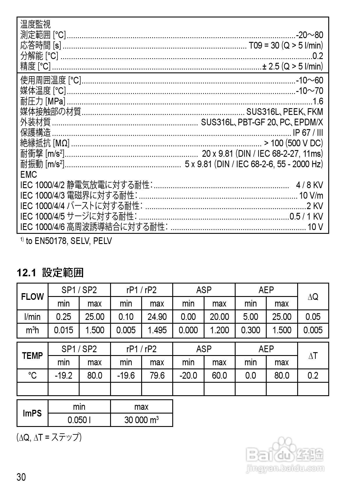IFM SM6000 传感器说明书:[3]