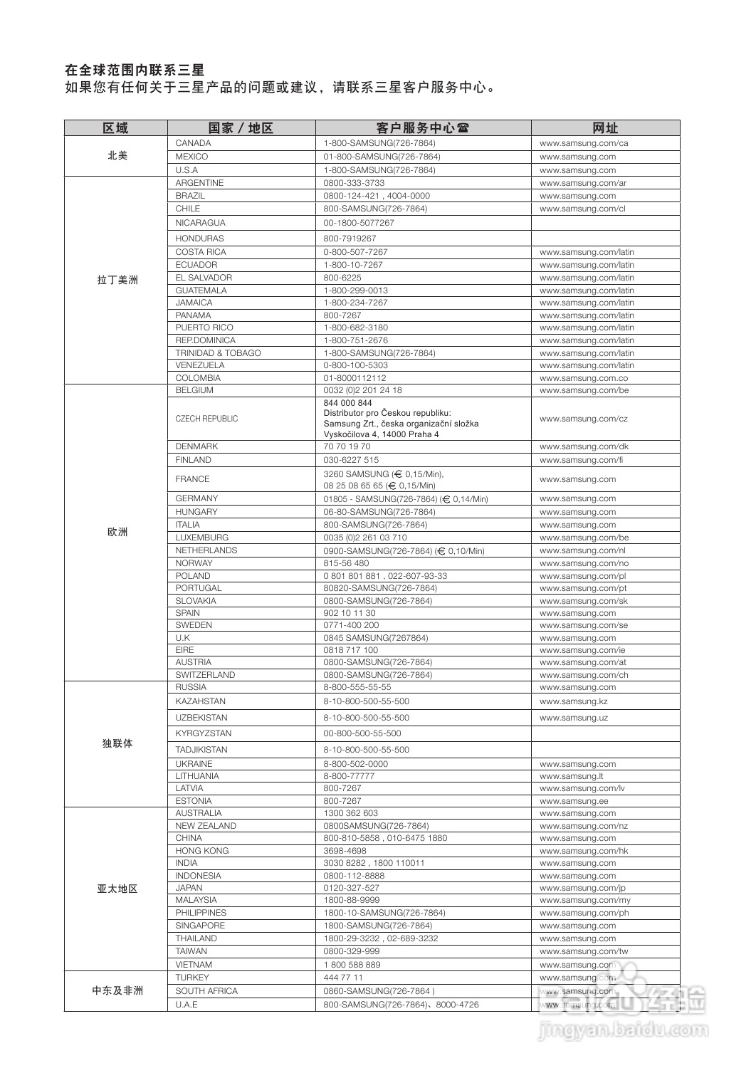三星HT-TZ112家庭影院使用说明书:[2]
