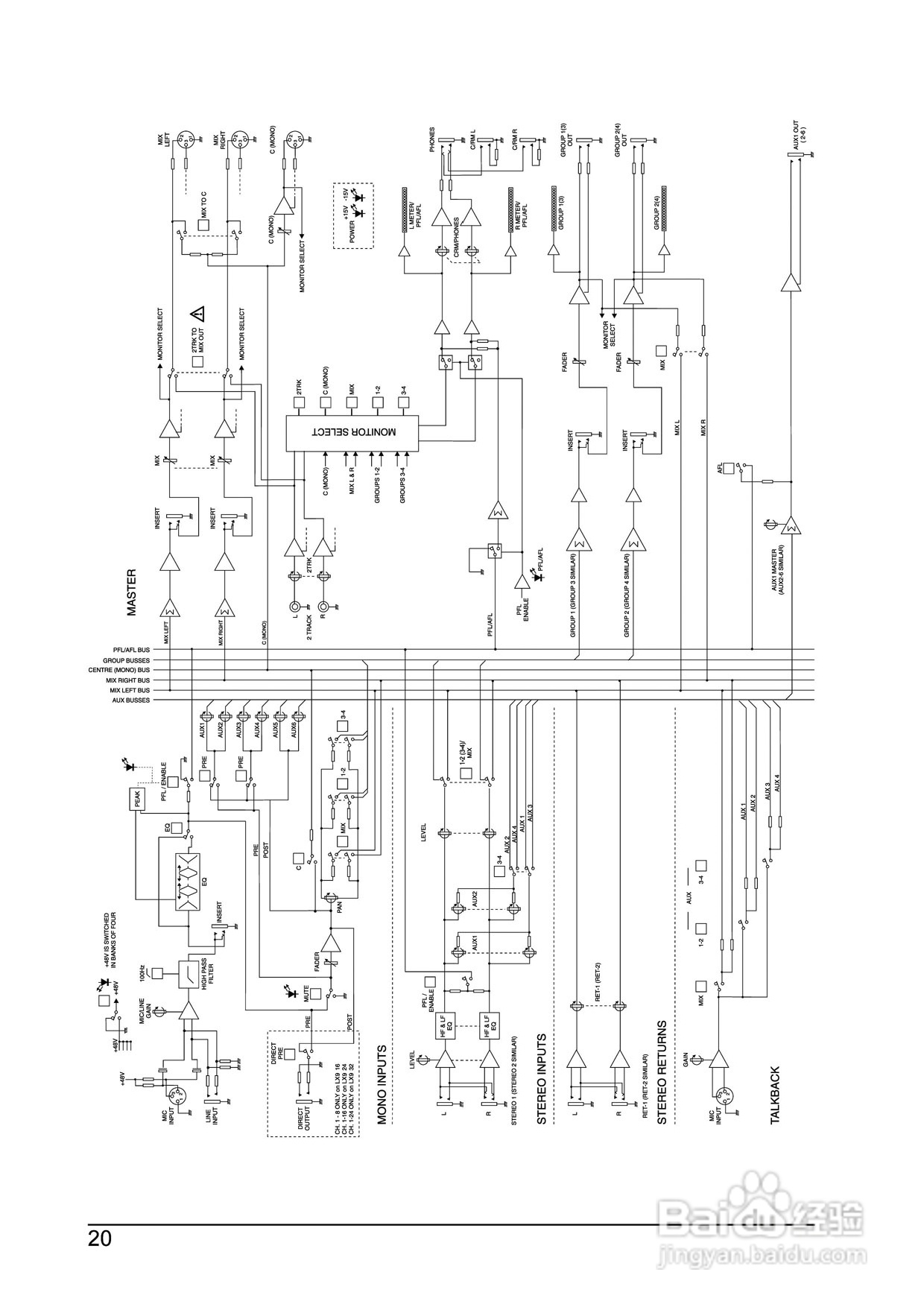 声艺调音台LX9使用说明书:[1]