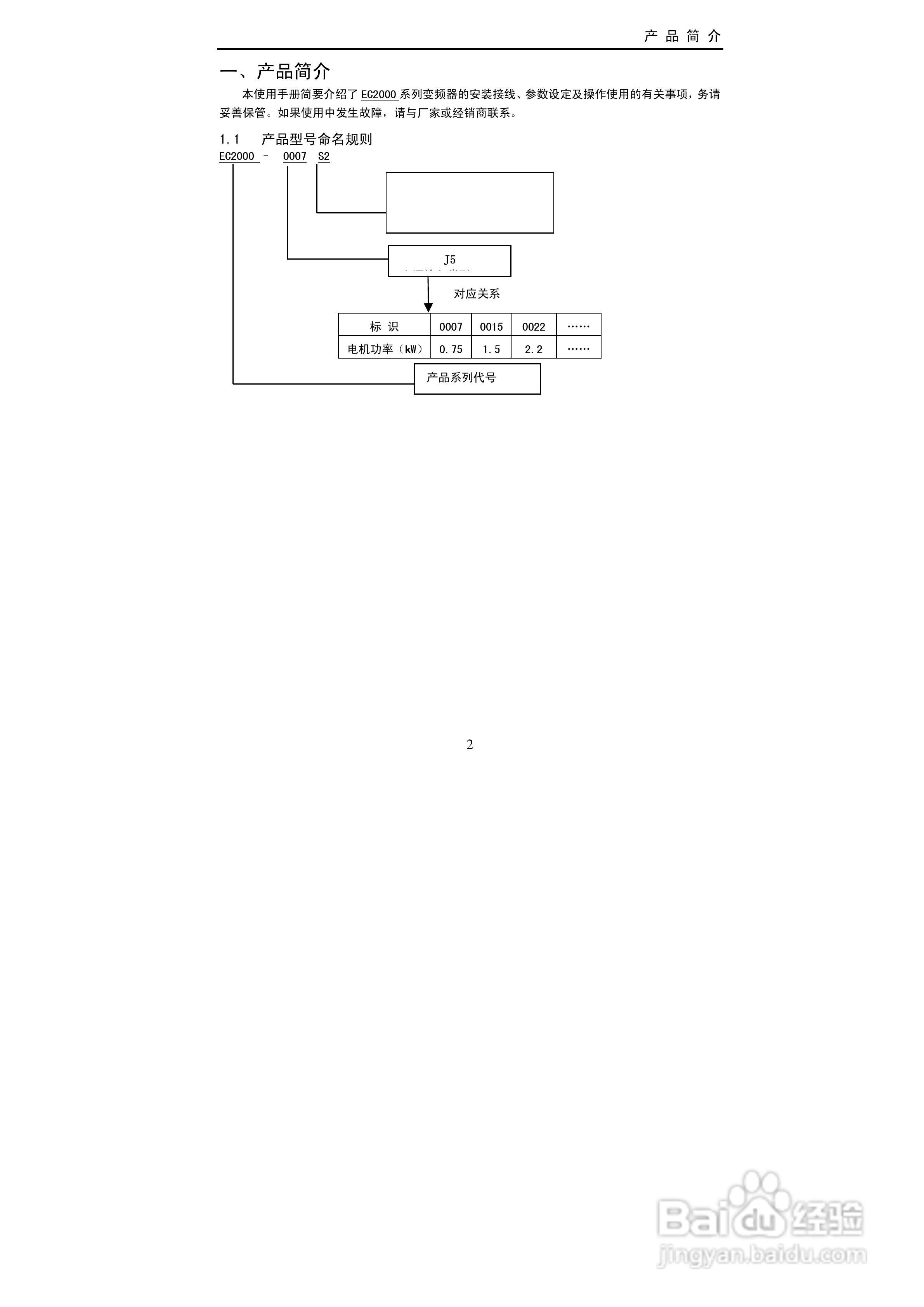 欧瑞传动EC2000-0150T3变频器使用说明书:[1]