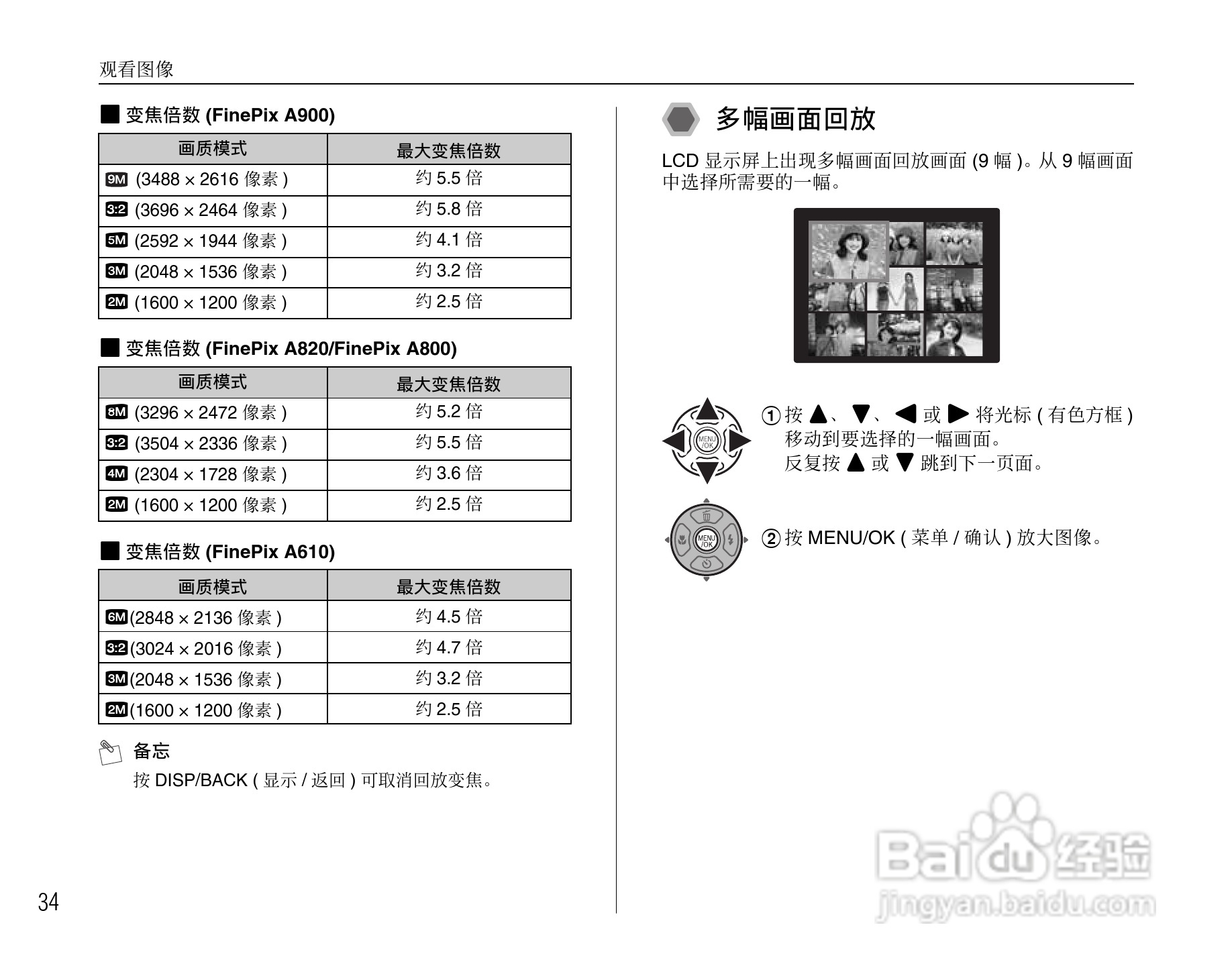 富士FinePix A800数码相机使用说明书:[4]