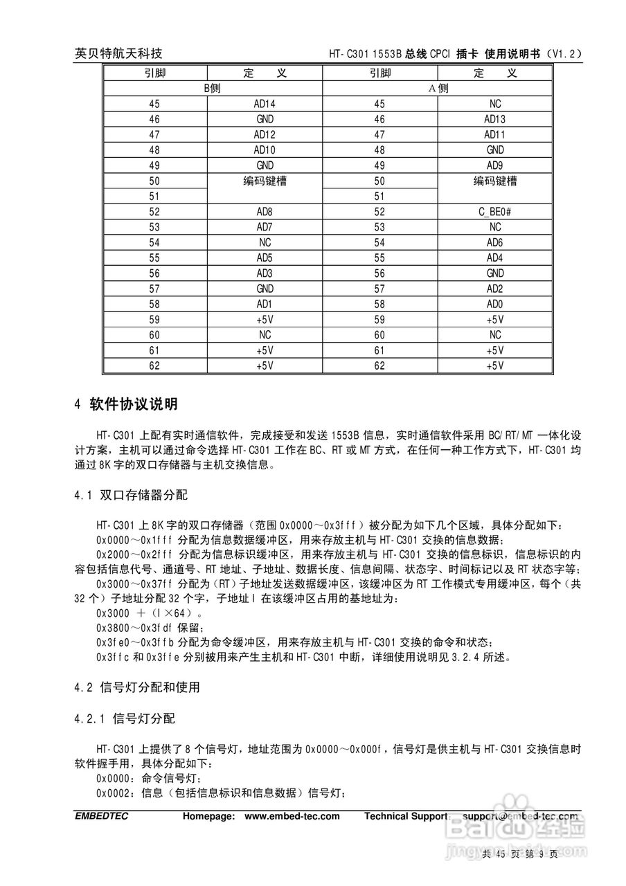 英贝特航天科技HT-C301 1553B总线CPCI插卡使用说明书:[1]