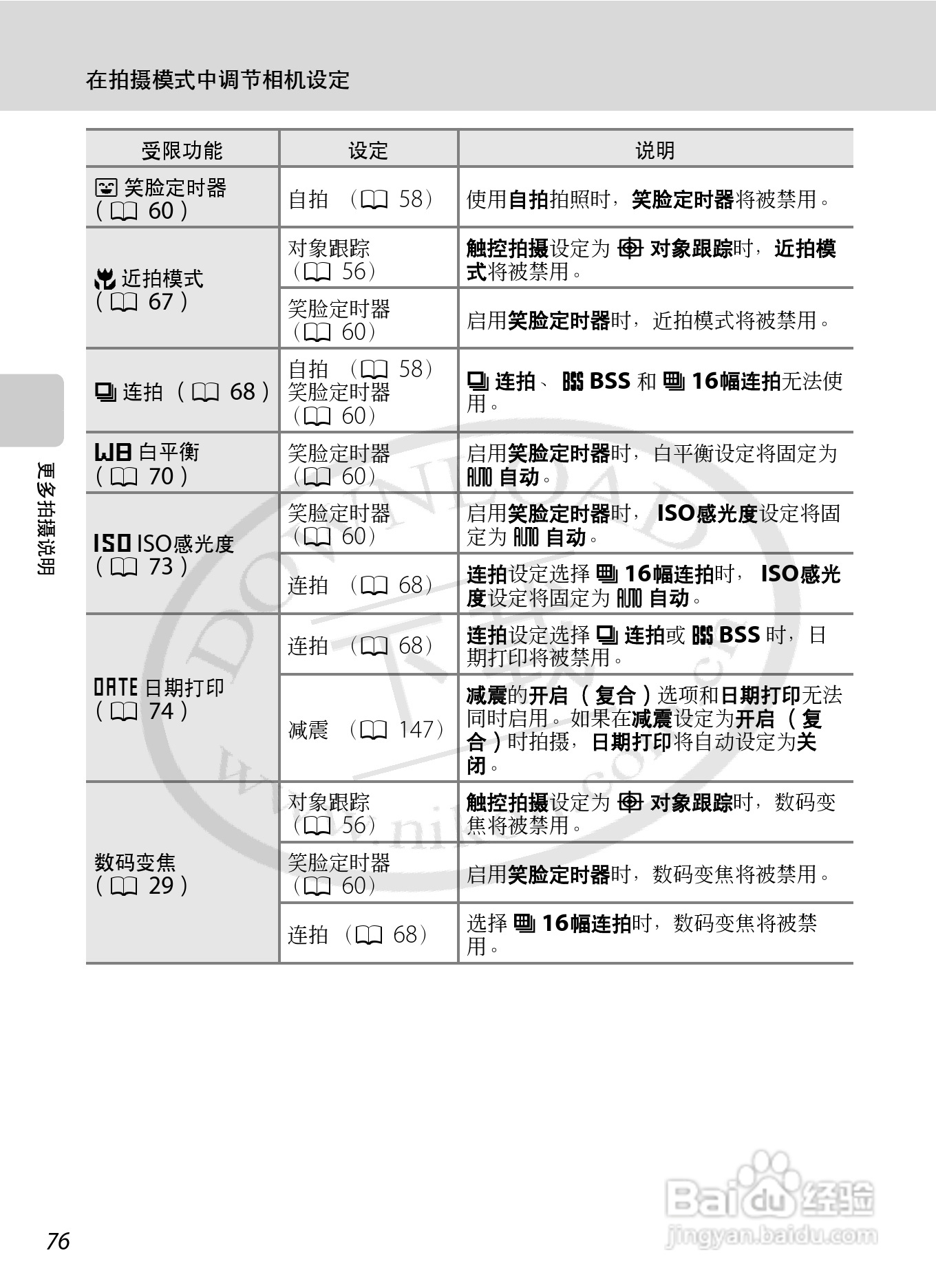 尼康Coolpix S70数码相机说明书:[9]
