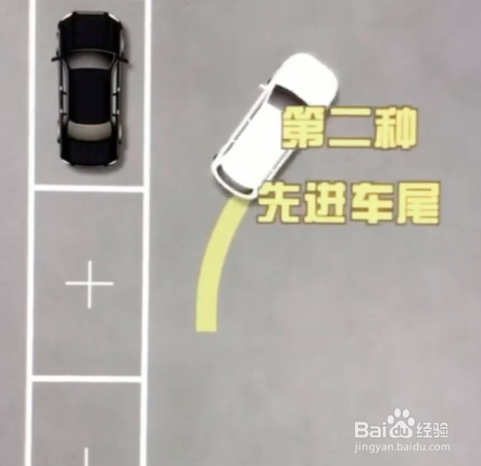 如何掌握侧方停车的小技巧？