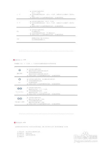 【说明书】三星460PXn液晶显示器（四）