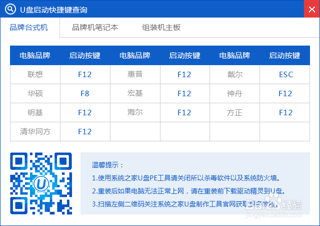 怎么用u盘安装win7系统