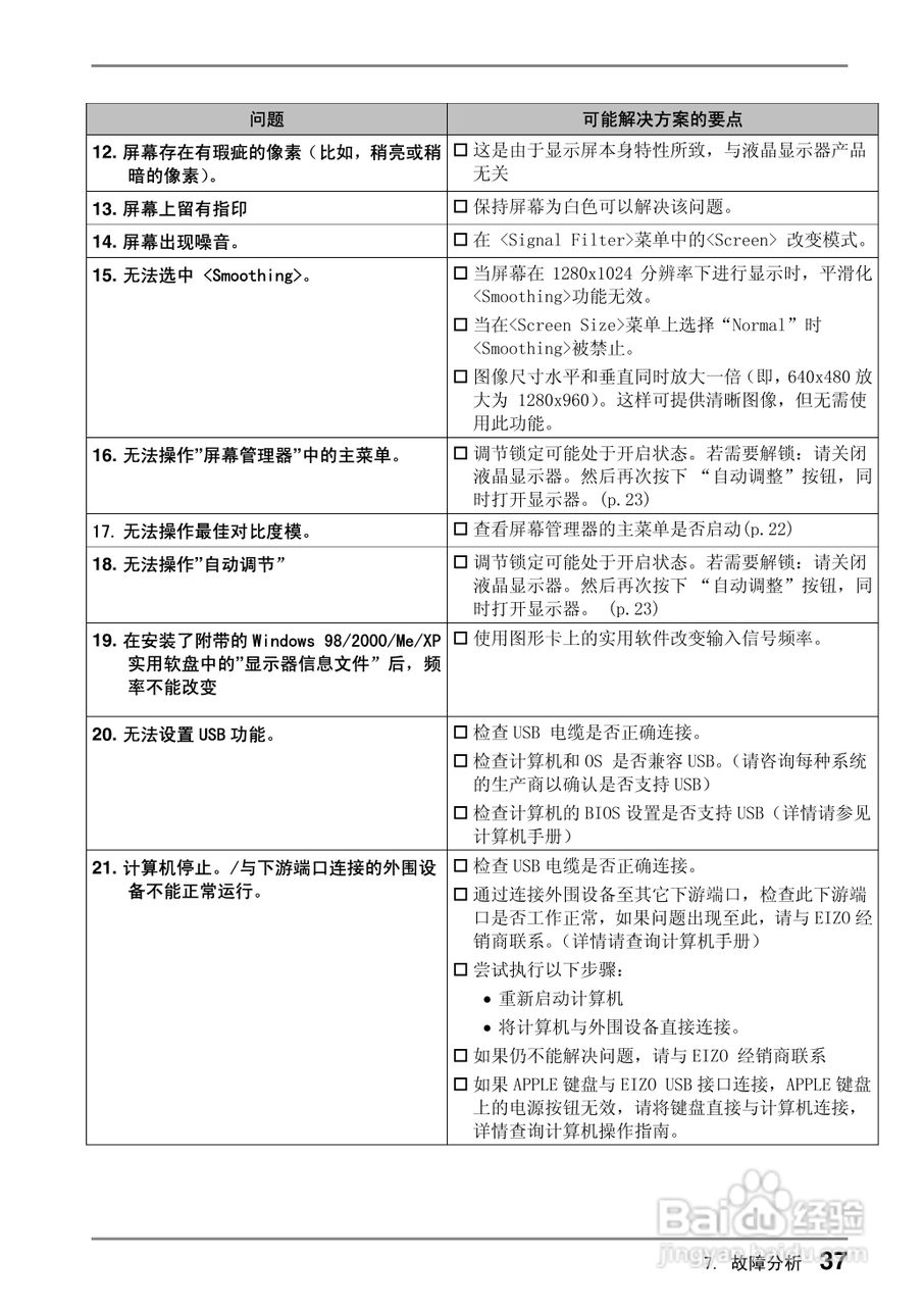 coloredge CG210测定彩色液晶显示器用户说明书:[4]