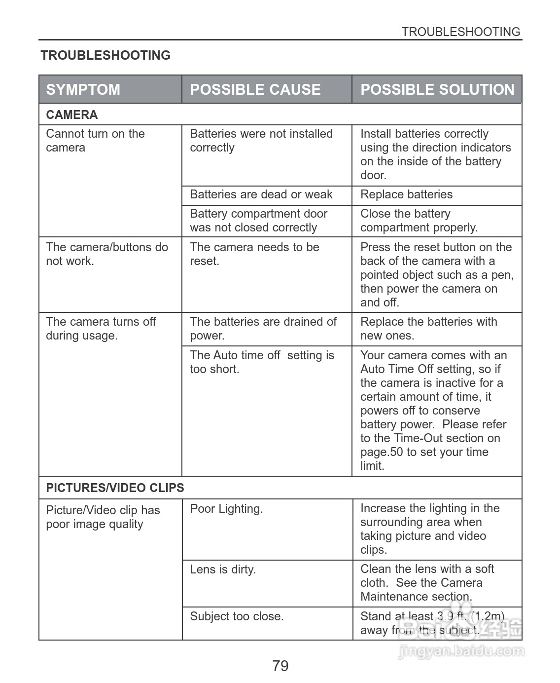 Rollei dc3100型数码相机说明书:[9]